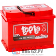 TOPLA Energy 60.0 (600A)